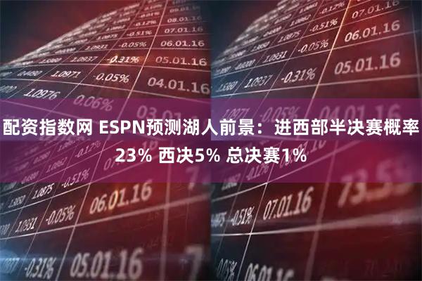配资指数网 ESPN预测湖人前景：进西部半决赛概率23% 西决5% 总决赛1%